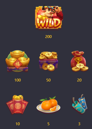 Fortune Ox รีวิว