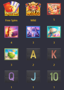 รีวิวเกม Bali Vacation